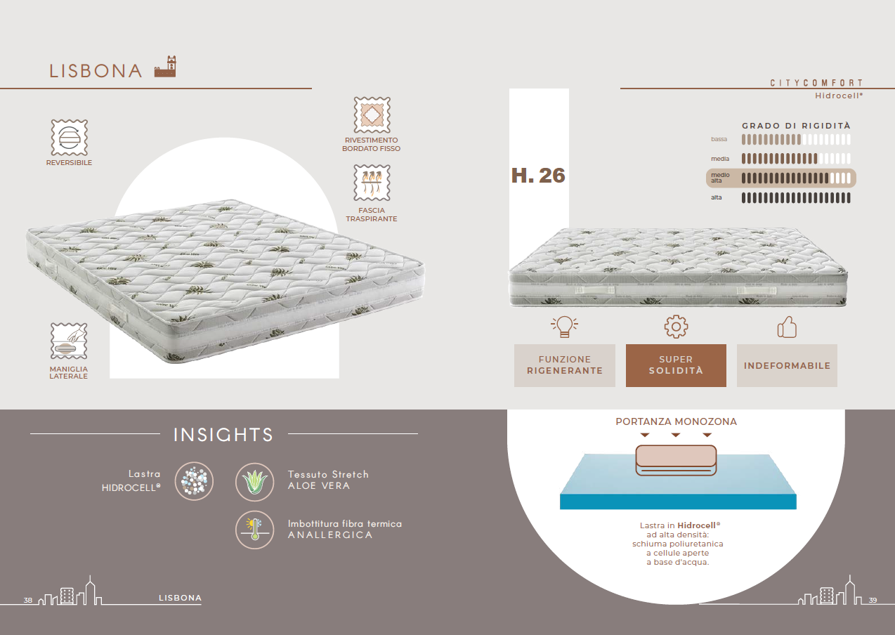 Materasso Lisbona